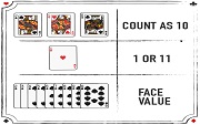 blackjack-card-values-1661777954243_tcm1842-296546